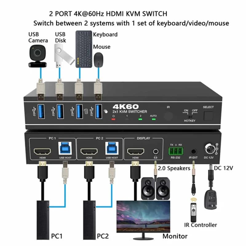سوییچ کی وی ام 2 پورت HDMI V2.0 برند فرانت مدل FARANET FN-K3H21 — تصویر ۷