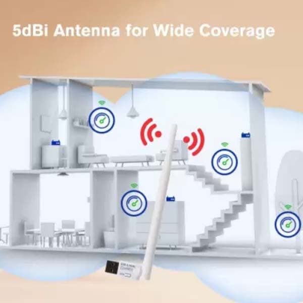 کارت شبکه آنتن دار LB-Link BL-WN155A — تصویر ۱۲