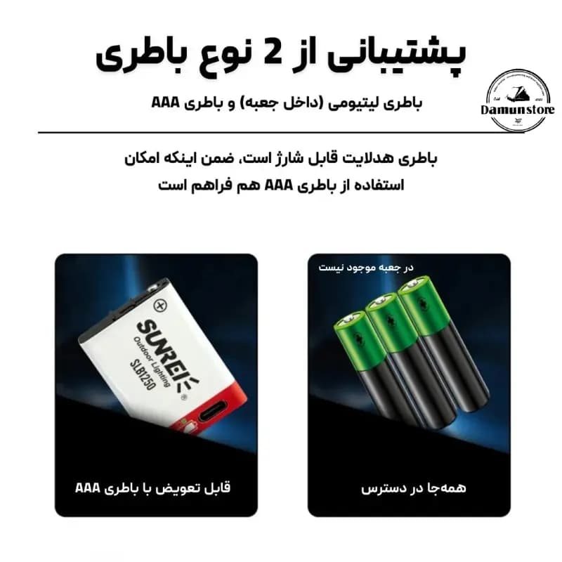 چراغ پیشانی سانری مدل SUNREI YOUDO S RED — تصویر ۶