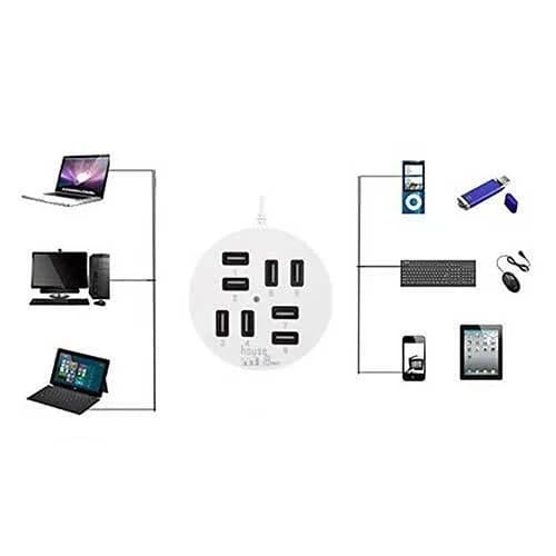 هاب 8 پورت USB2.0 مدل Hi-Speed با کابل 60 سانتی کد 0062 — تصویر ۲