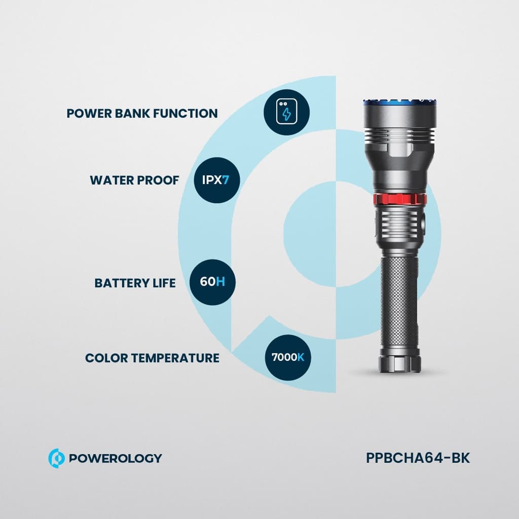 چراغ قوه ضد آب پاورولوژی Powerology 4000mAh Waterproof LED Flashlight PPBCHA64 — تصویر ۱۰