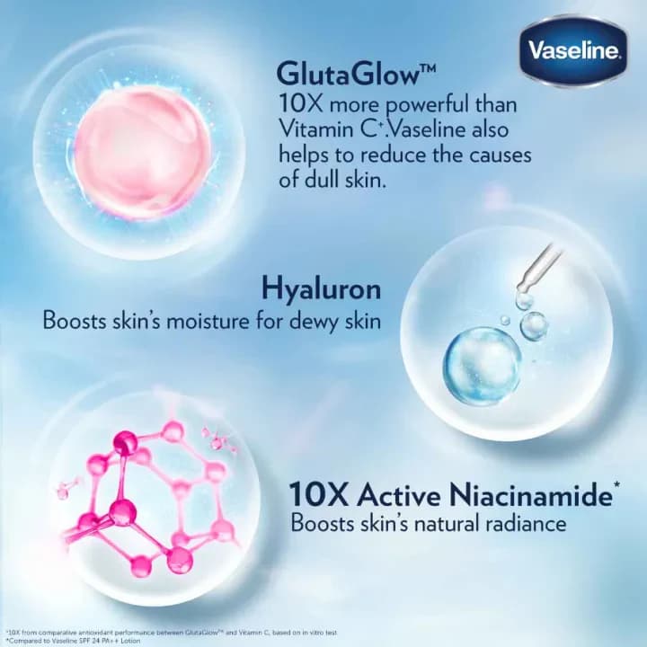 لوسیون بدن سرمی وازلین Vaseline مدل GLUTA – HYA Dewy Radiance حجم 330 میل — تصویر ۸