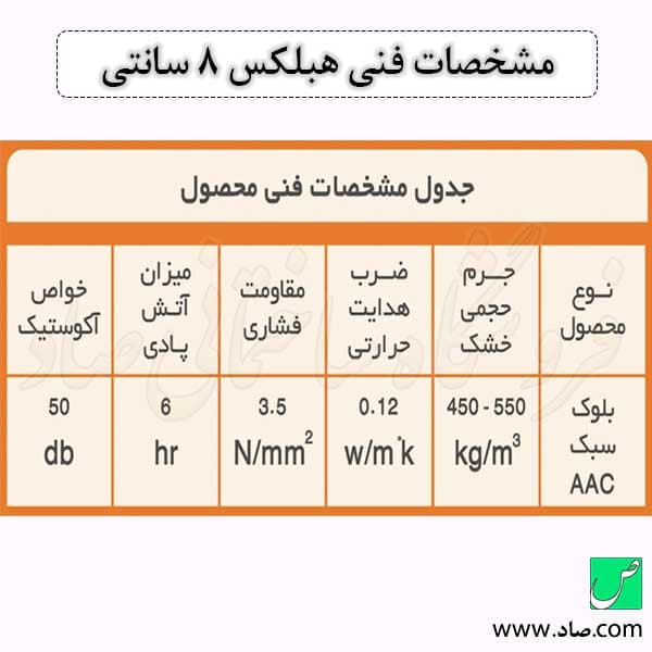 بلوک هبلکس 8 سانتی — تصویر ۱۲