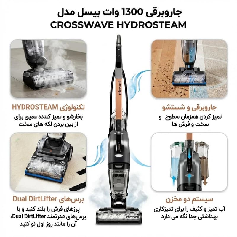 جاروبرقی زمین شوی و بخارشوی بیسل مدل CROSSWAVE 3527E — تصویر ۱۱