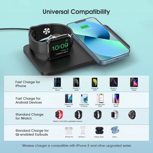 شارژر وایرلس Seneo 2in1 مدل PA150A اورجینال امازون المان — تصویر ۵