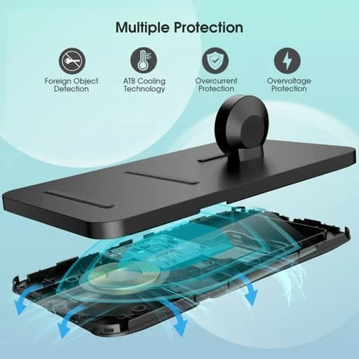 شارژر وایرلس Seneo 2in1 مدل PA150A اورجینال امازون المان — تصویر ۲