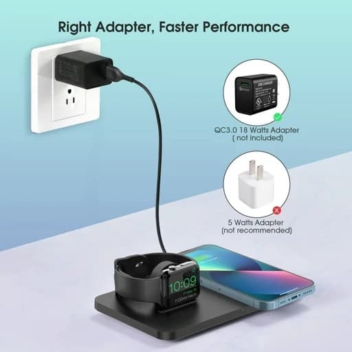 شارژر وایرلس Seneo 2in1 مدل PA150A اورجینال امازون المان — تصویر ۳