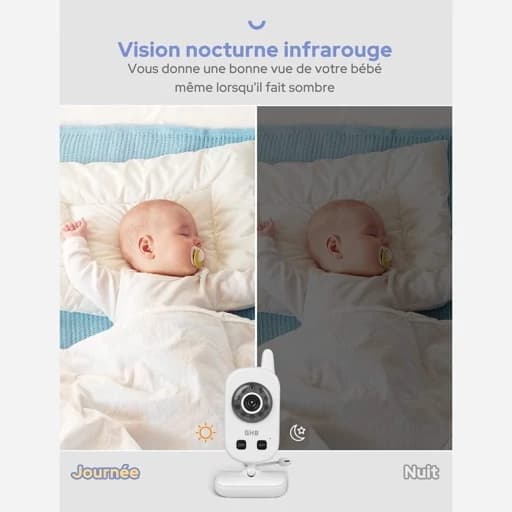 پیجر (دوربین و مانیتور اتاق کودک برند GHB مدل uu24 (پس کرایه) — تصویر ۱۰