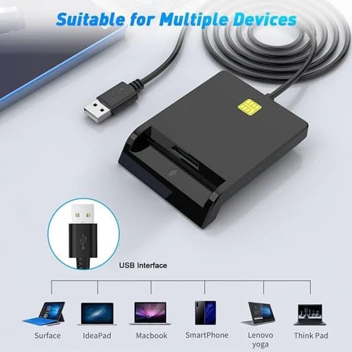 سیم و کارت خوان هوشمند خروجی USB اورجینال امازون المان — تصویر ۵
