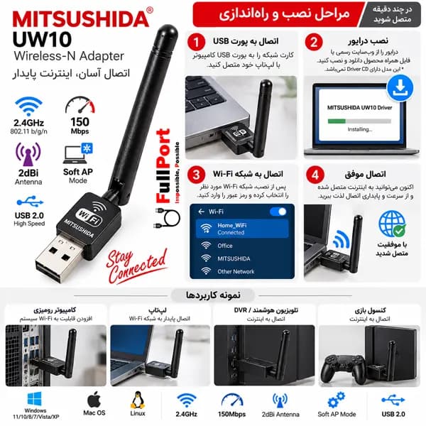 کارت شبکه بیسیم USB میتسوشیدا UW10 با آنتن 2dBi — تصویر ۵