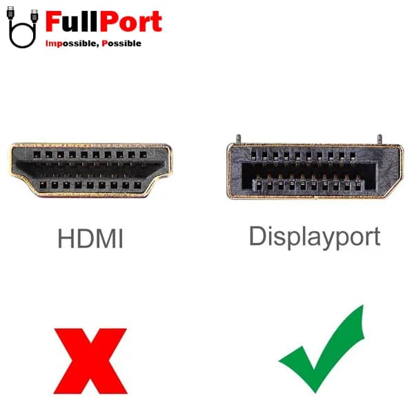 کابل Display یوگرین V1.2-4K مدل DP102-10213 طول 5 متر — تصویر ۷