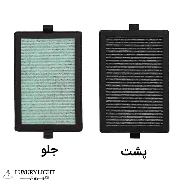 فیلتر کامپکت (پیش فیلتر/هپا/کربن فعال) آلماپرایم سری 150 — تصویر ۱۱