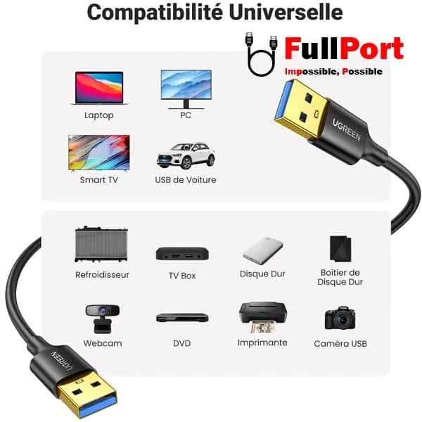 کابل لینک USB3 طول 2 متری برند یوگرین مدل US128-10371 — تصویر ۷