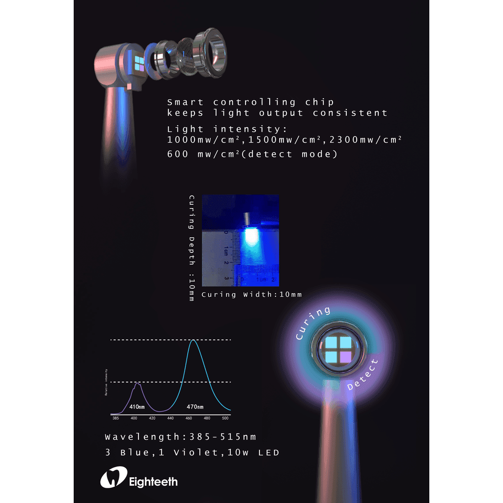 لایت کیور LED بی سیم Eighteeth Curing Pen (ایتیس) — تصویر ۹