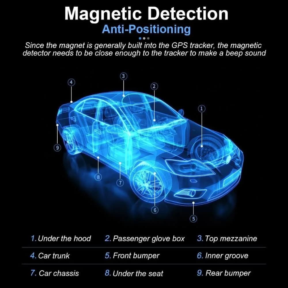 دتکتور سیگنال و مکان یاب مدل INTELLIGENT DETECTOR — تصویر ۲