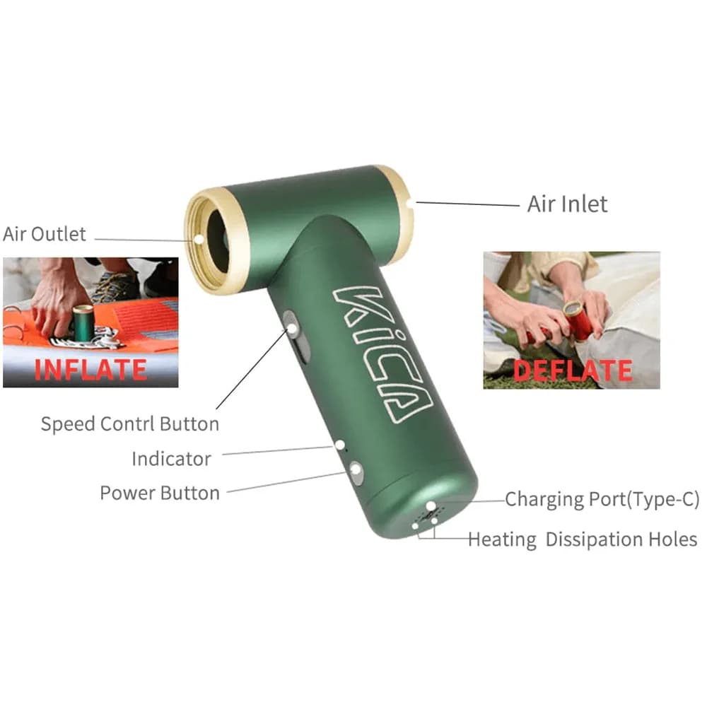 پمپ باد کیکا مدل KICA JET FAN 2 — تصویر ۱۱