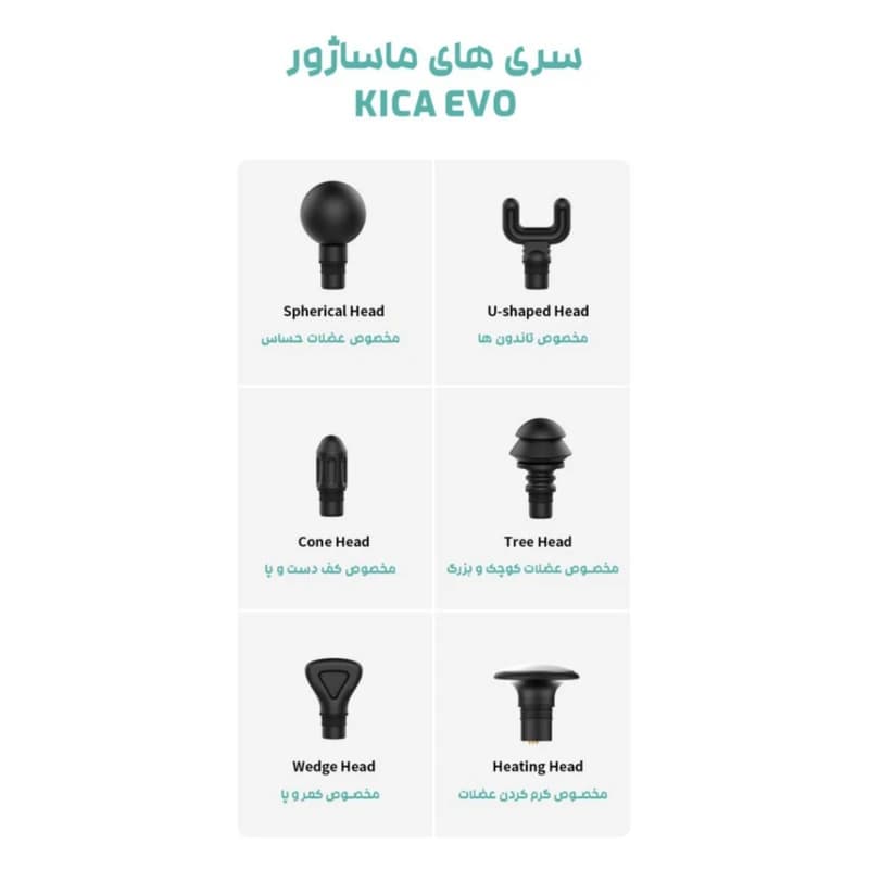 ماساژور تفنگی کیکا مدل KICA EVO — تصویر ۸