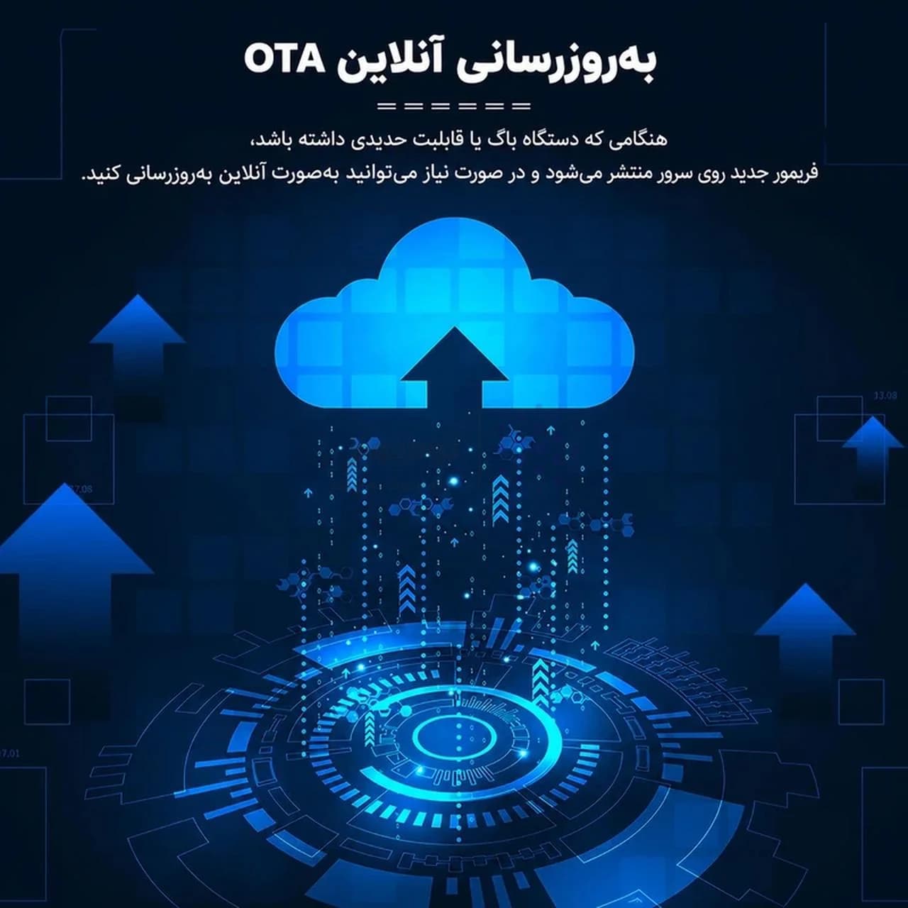 اندروید باکس Beniuse مدل BE-AB02 – مشکی — تصویر ۶