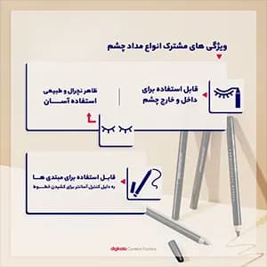 مداد چشم یورن اصل تک و عمده — تصویر ۶