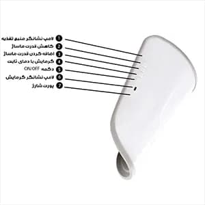 ماساژور برقی ساق پا مدل EMS-01 — تصویر ۶
