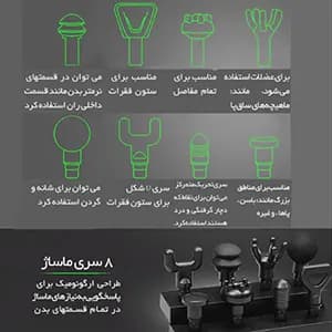 ماساژور تفنگی شارژی دسته مثلثی SL-8891 — تصویر ۳