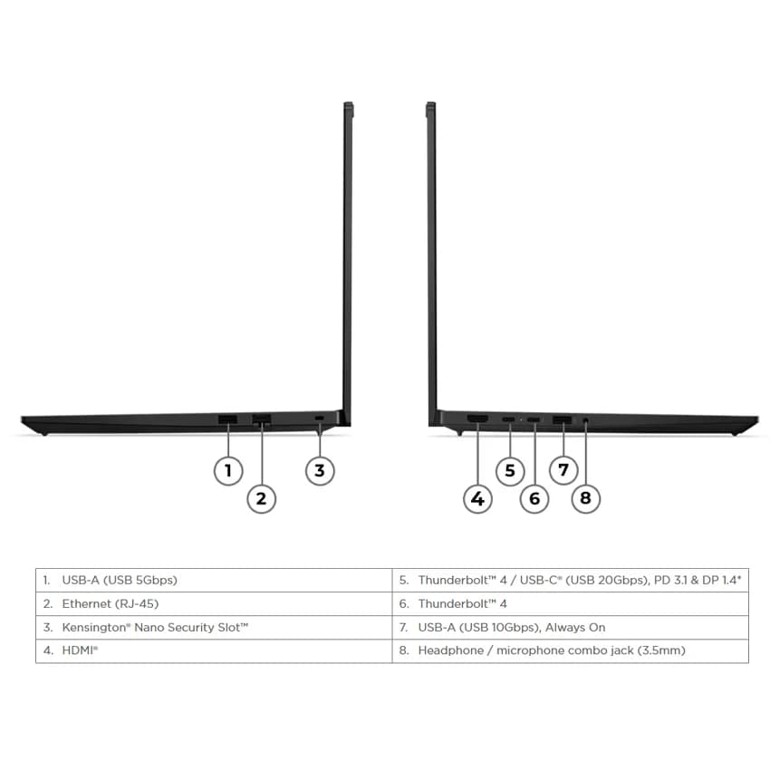 لپ تاپ لنوو 14 اینچی مدل ThinkPad E14 Gen 7 Ultra5 225U 32GB 1TB — تصویر ۷