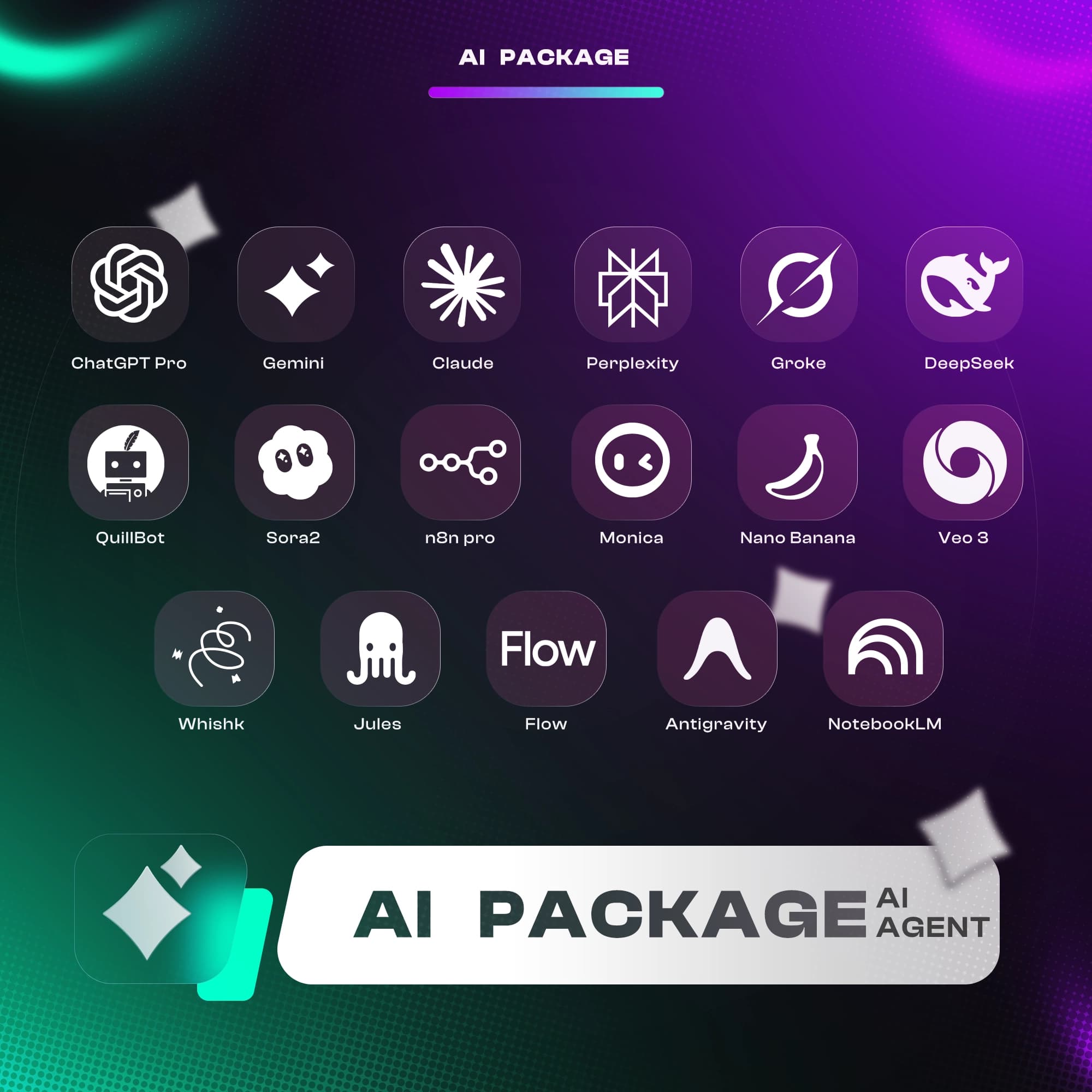 اکانت Dicloak | دسترسی به 17 هوش مصنوعی ChatGPT-5 Plus + Sora 2 + Claude Pro + Perplexity + Grok + Gemini + n8n + AI Agent