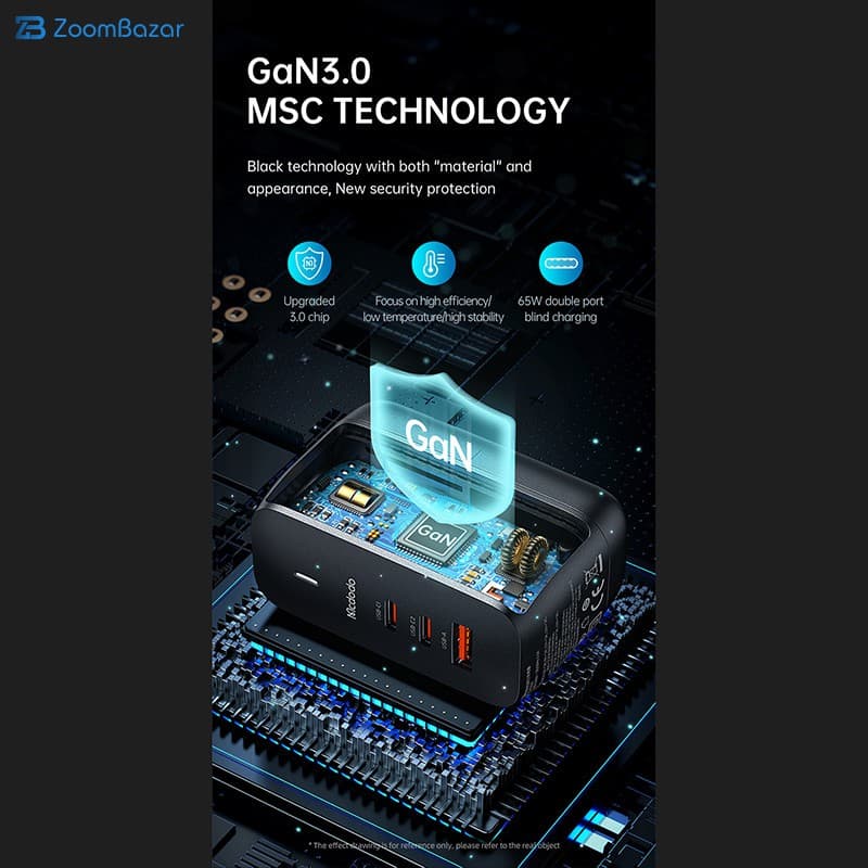 آداپتور شارژر مک دودو مدل CH-8442 — تصویر ۱۲