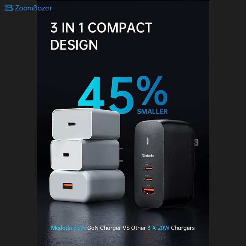 آداپتور شارژر مک دودو مدل CH-8442 — تصویر ۱۱