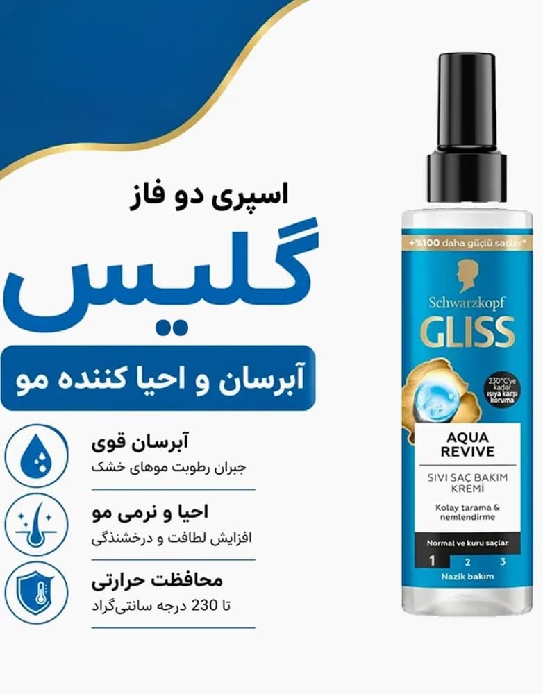 اسپری مو دو فاز گلیس مدل Aqua Revive حجم 200 میل — تصویر ۴