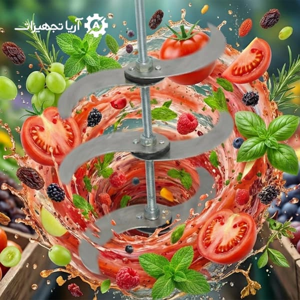 تیغه عرق گیر 3 تیغ — تصویر ۲