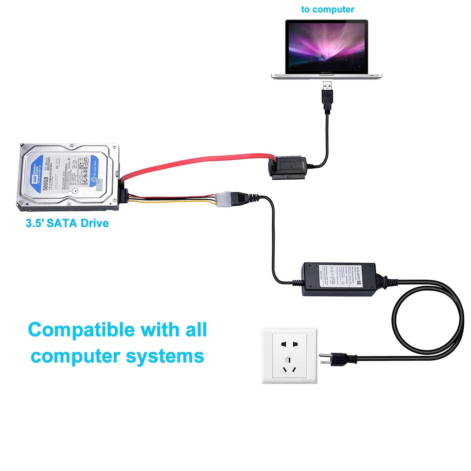 مبدل SATA و IDE به USB 2.0 سطح 2 (چراغدار) — تصویر ۶