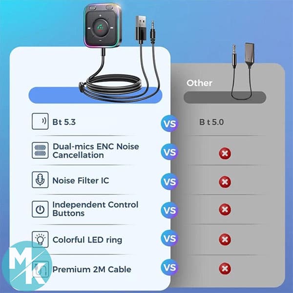 گیرنده بی سیم بلوتوث خودرو برند Joyroom مدل JR-CB3 — تصویر ۶