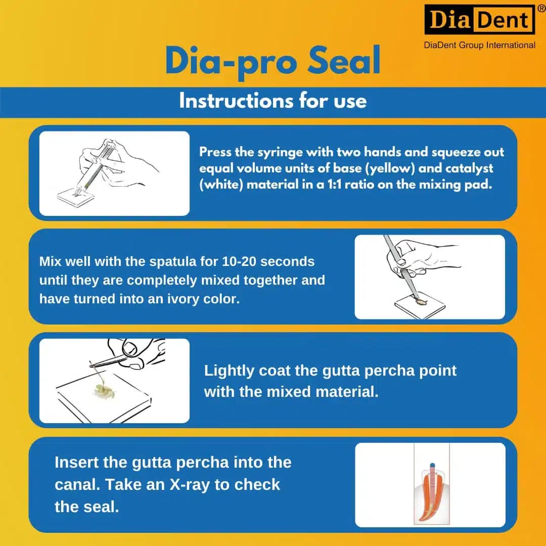 سیلر بیس رزینی دیادنت – Diadent Dia-Proseal — تصویر ۱۰