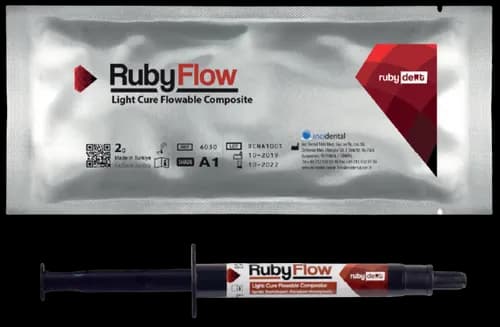 کامپوزیت فلو روبی – Incidental Ruby Flow — تصویر ۲
