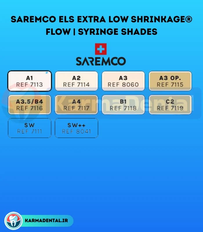 کامپوزیت فلو سارمکو – Saremco Els Flow — تصویر ۶
