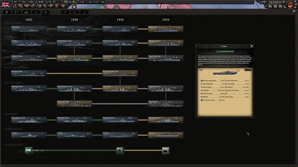 بازی Hearts of Iron IV برای PC — تصویر ۶