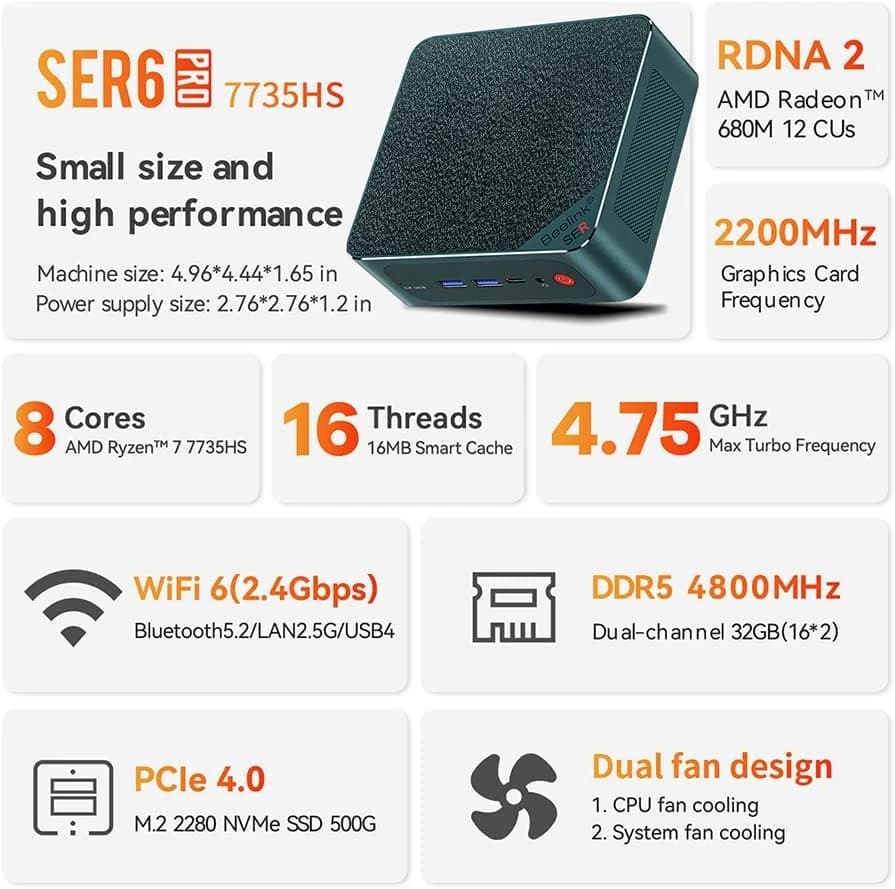 مینی پی‌سی گیمینگ Beelink – Beelink Mini PC – AMD Ryzen 7 7735HS / RAM 32GB DDR5 / 500GB NVMe SSD / 4K Triple Display — تصویر ۱۰