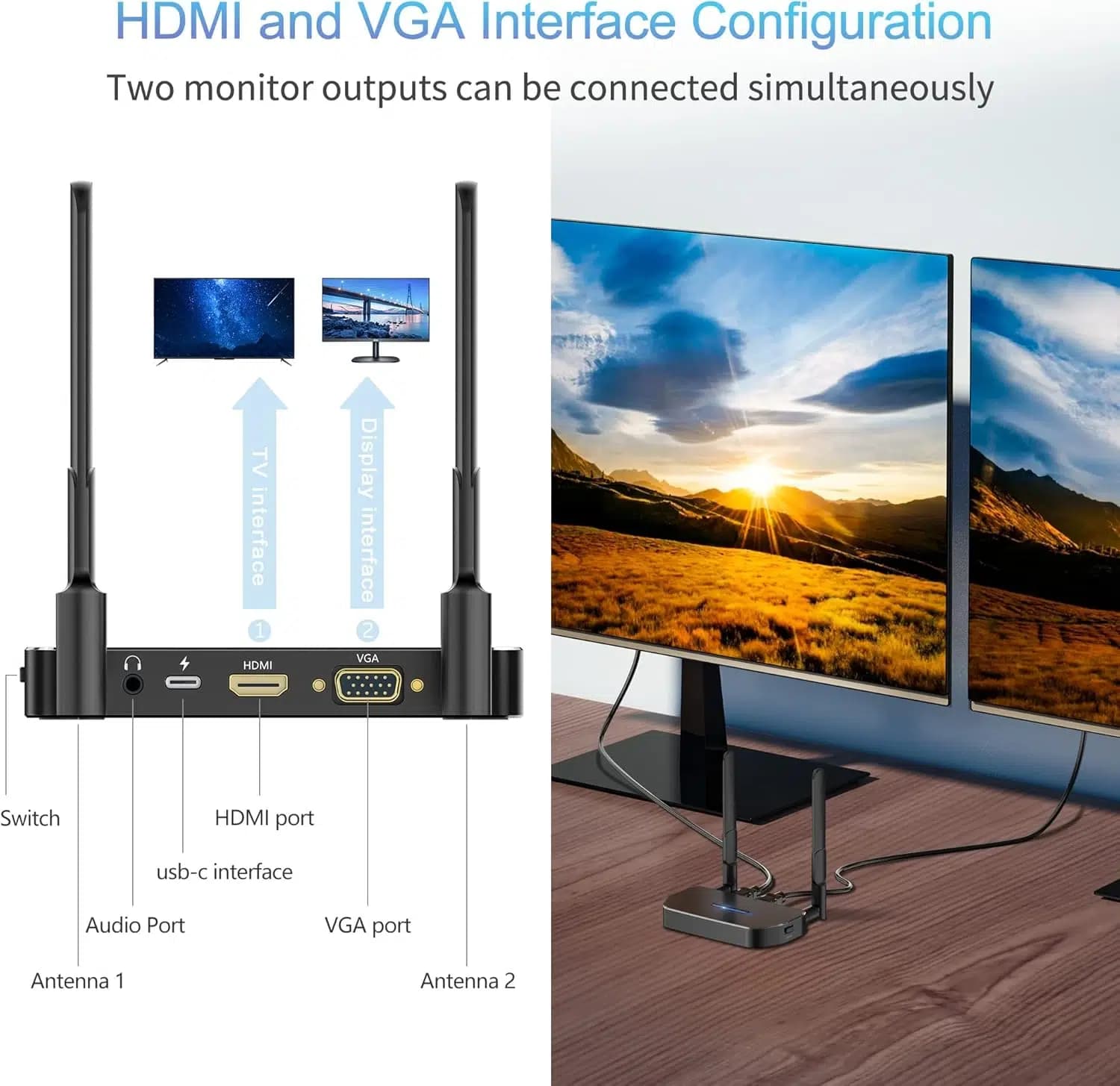 اکستندر بی‌سیم HDMI/VGA ام‌پیولایف 5G — تصویر ۱۱
