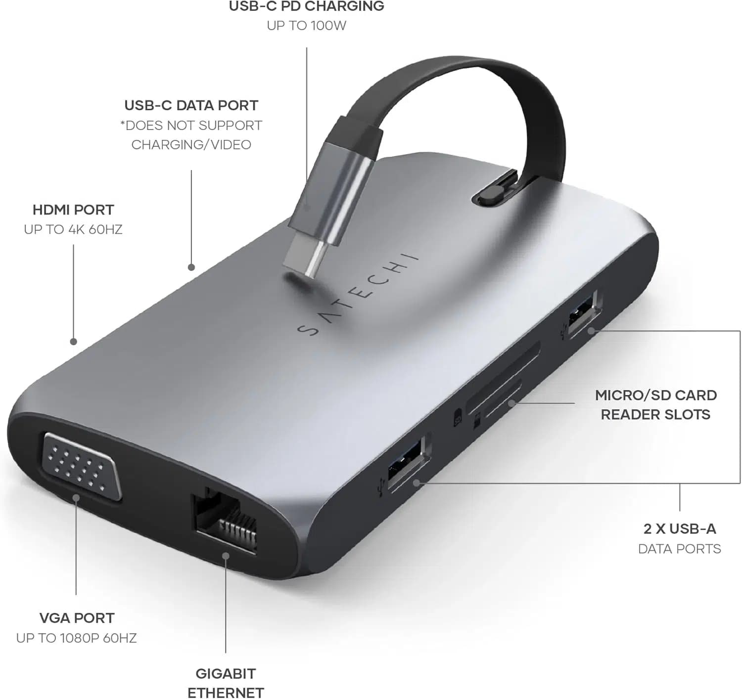 هاب USB-C چند پورت Satechi، ایستگاه اتصال 9 در 1 – Satechi USB C Hub Multiport Adapter 9 in — تصویر ۵