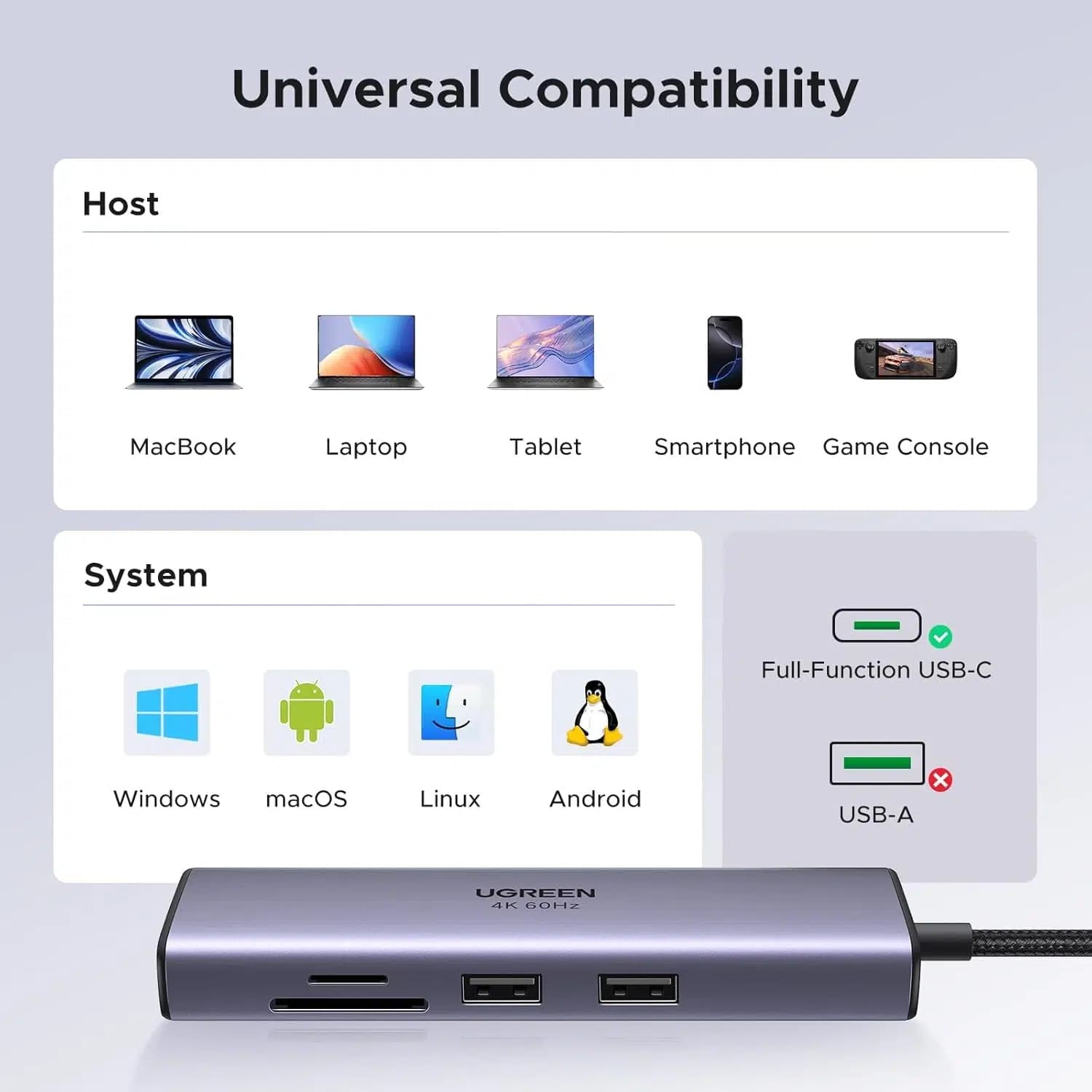 هاب USB-C یوگرین Revodok 7 در 1 – UGREEN Revodok 7 in 1 USB C Hub — تصویر ۱۱