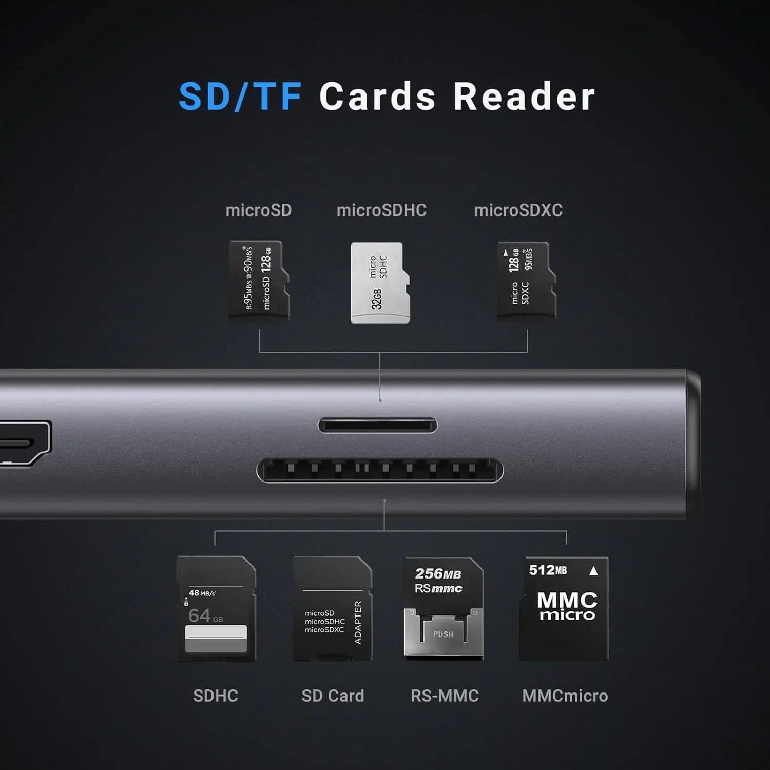 هاب USB-C یوگرین Revodok Pro 109 9 در 1 – UGREEN Revodok Pro 109 USB C Hub 9 in 1 — تصویر ۱۲
