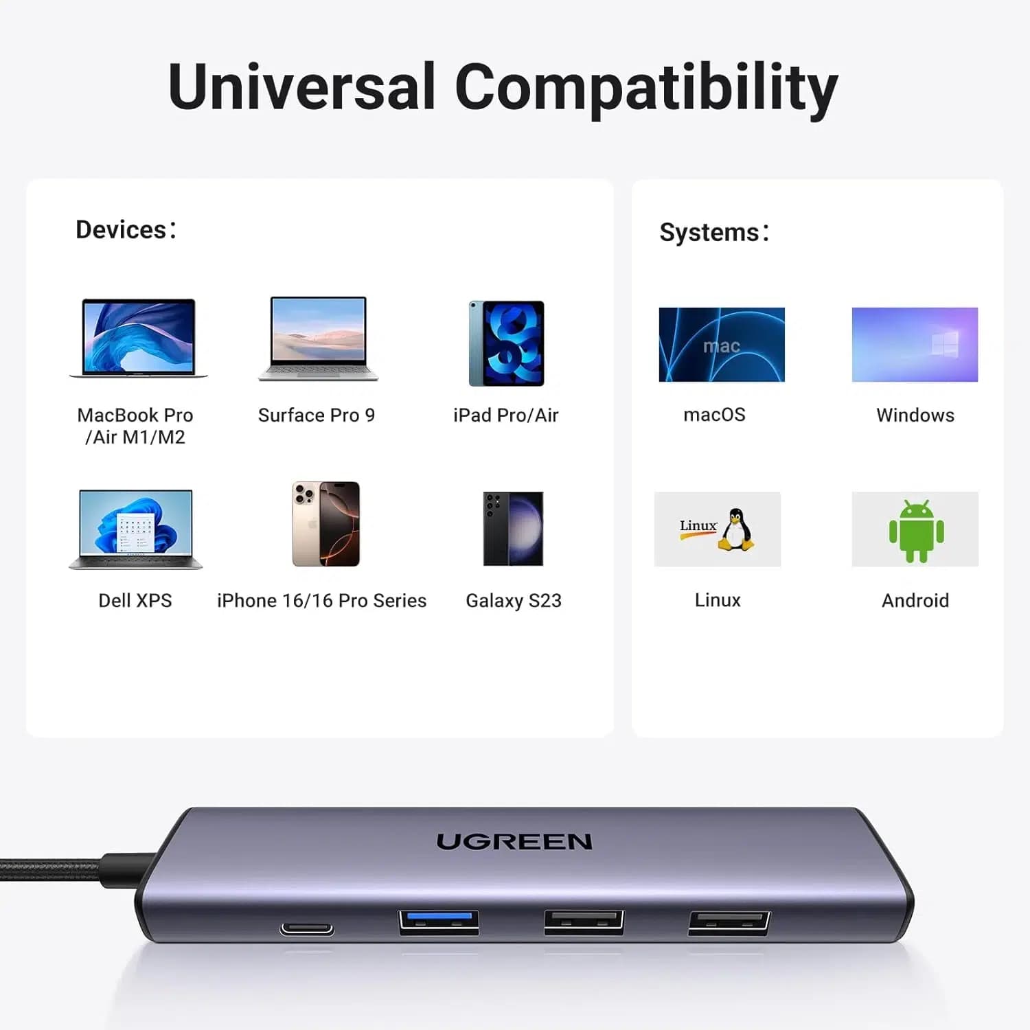 هاب USB-C یوگرین Revodok 105 5 در 1 – UGREEN Revodok 105 USB C Hub 5 in 1 — تصویر ۱۱