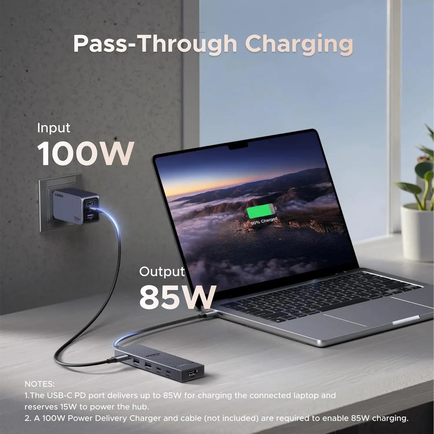 هاب USB-C یوگرین Revodok Pro 6 در 1 – UGREEN Revodok Pro USB-C Hub 6 in 1 — تصویر ۳