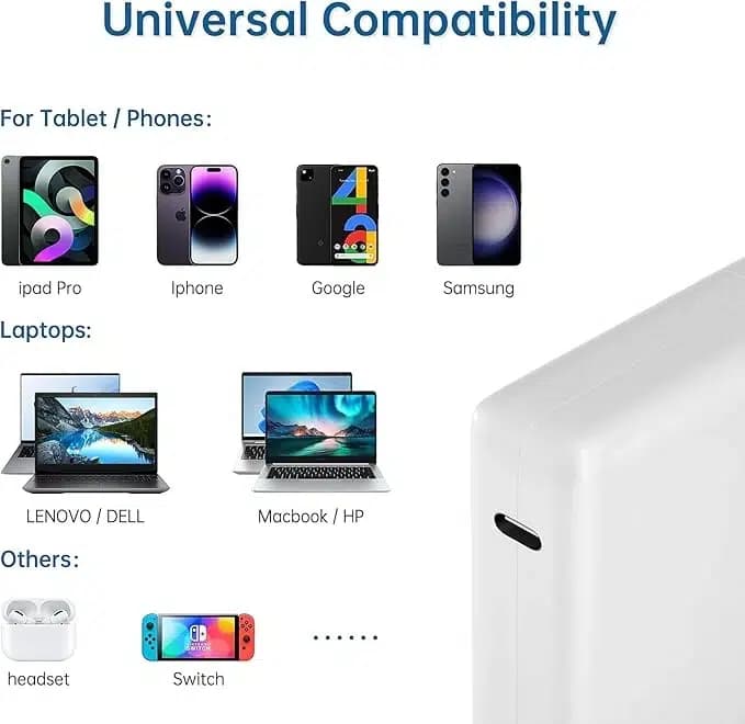 شارژر مک بوک 61 وات USB C — تصویر ۱۰