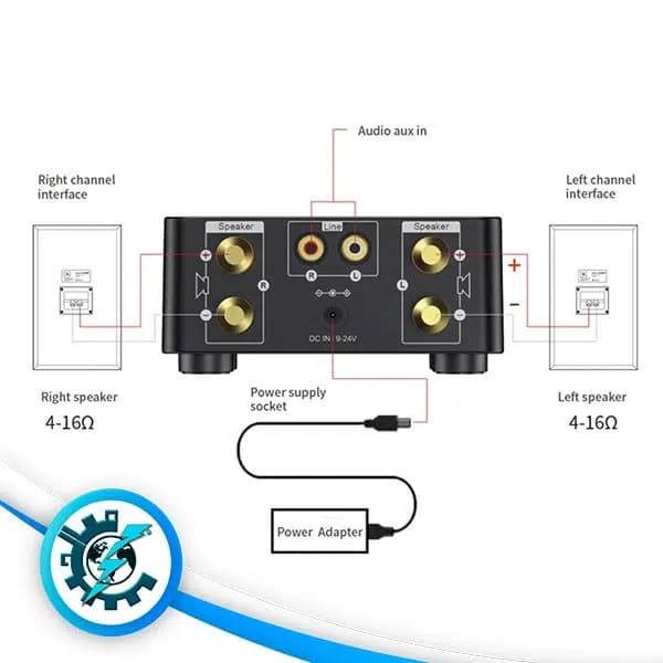 آمپلی فایر بلوتوثی MINI-AMP — تصویر ۸