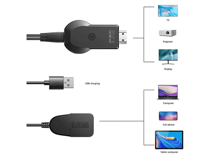 کابل HDMI ایکس او HDMI Wireless Xo GB012 — تصویر ۶