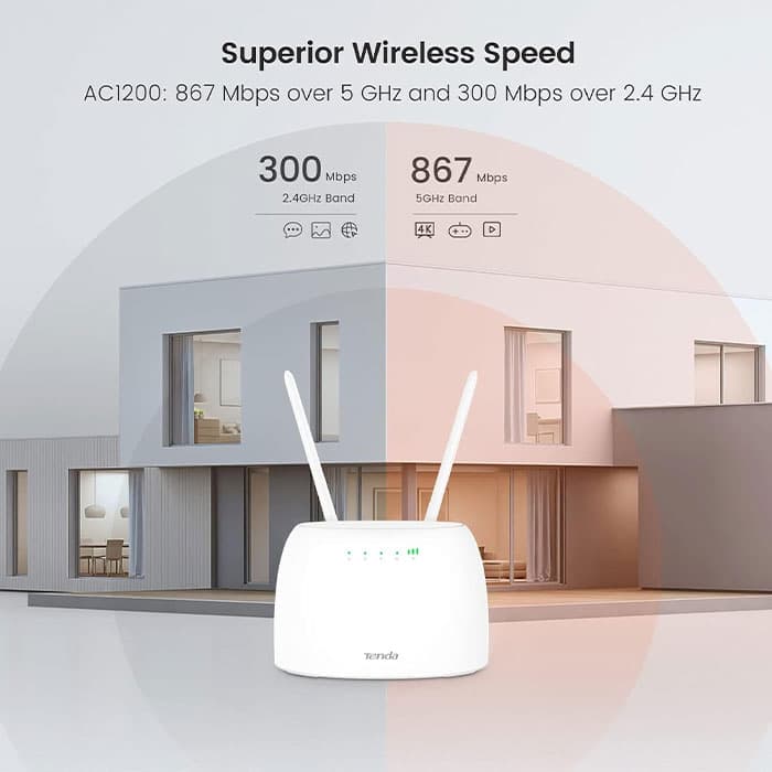 مودم روتر 4G LTE دوبانده AC1200 تندا 4G07 — تصویر ۹