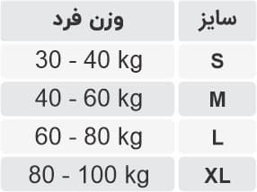 بانداژ ترقوه طب و صنعت 80100 — تصویر ۴