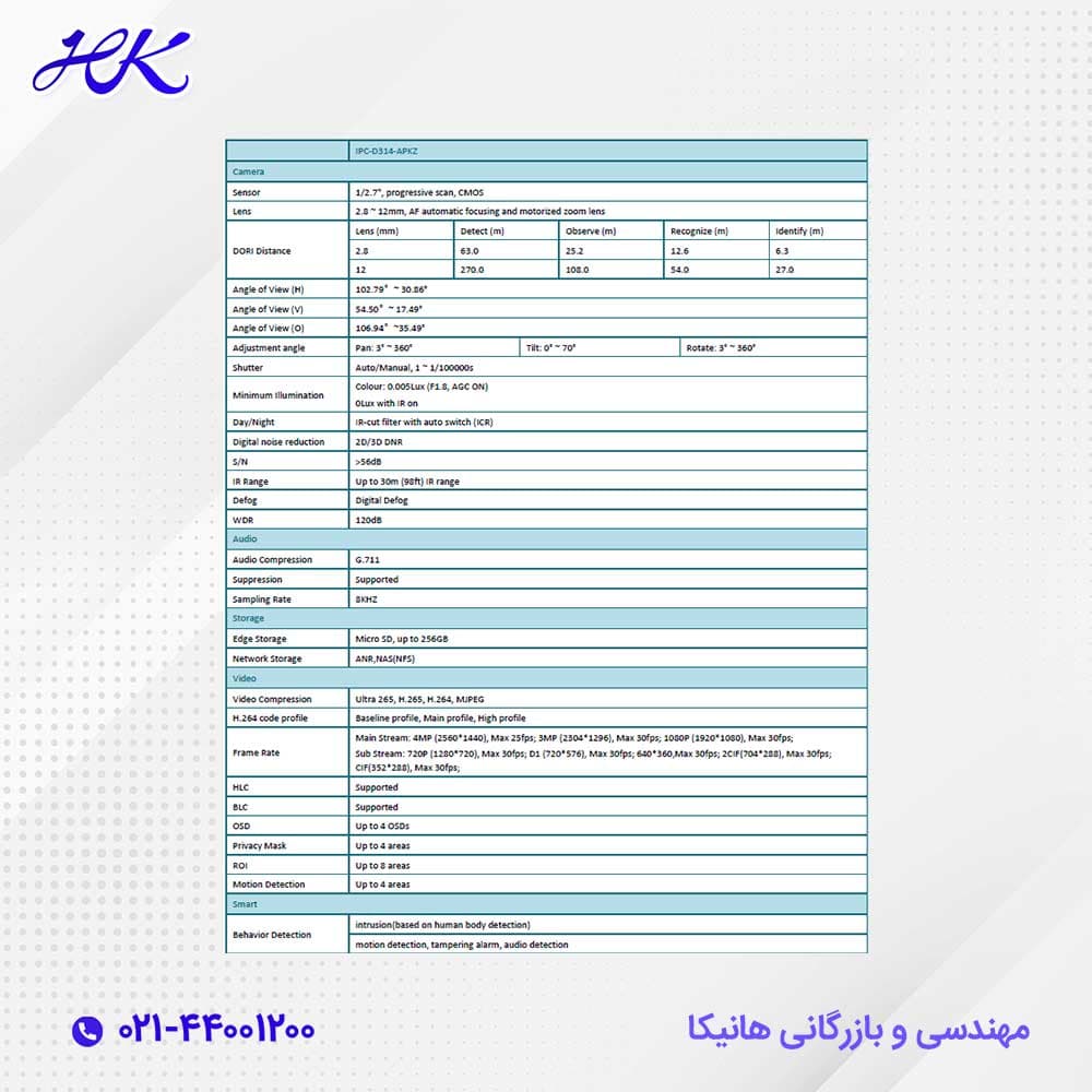 دوربین یونی آرک دام مدل IPC-D314-APKZ — تصویر ۳